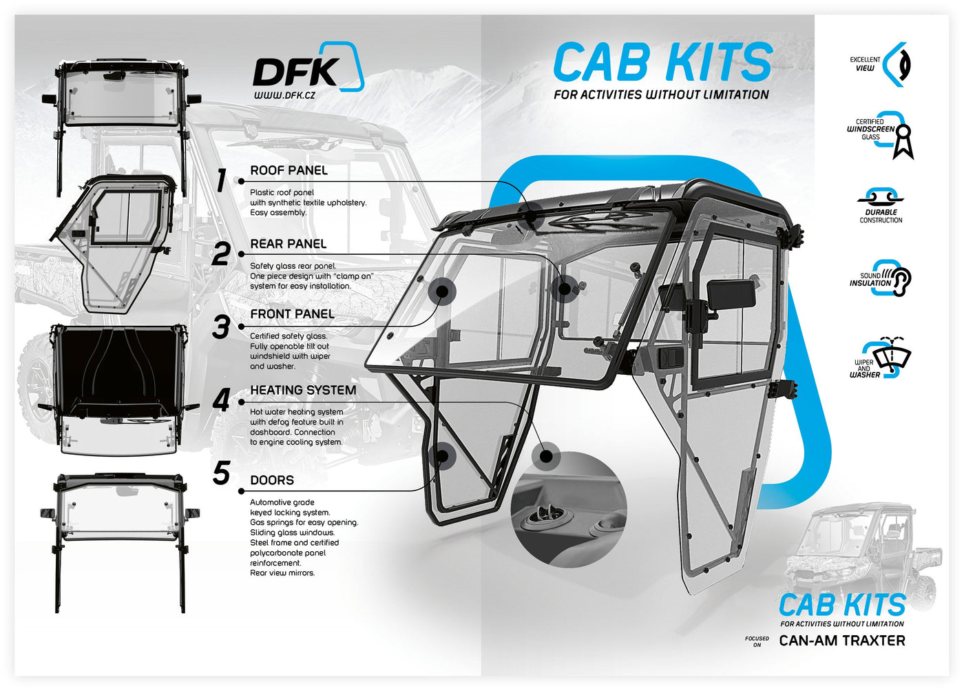 Cabin CAN-AM DEFENDER/TRAXTER PREMIUM CABIN KIT 2020+