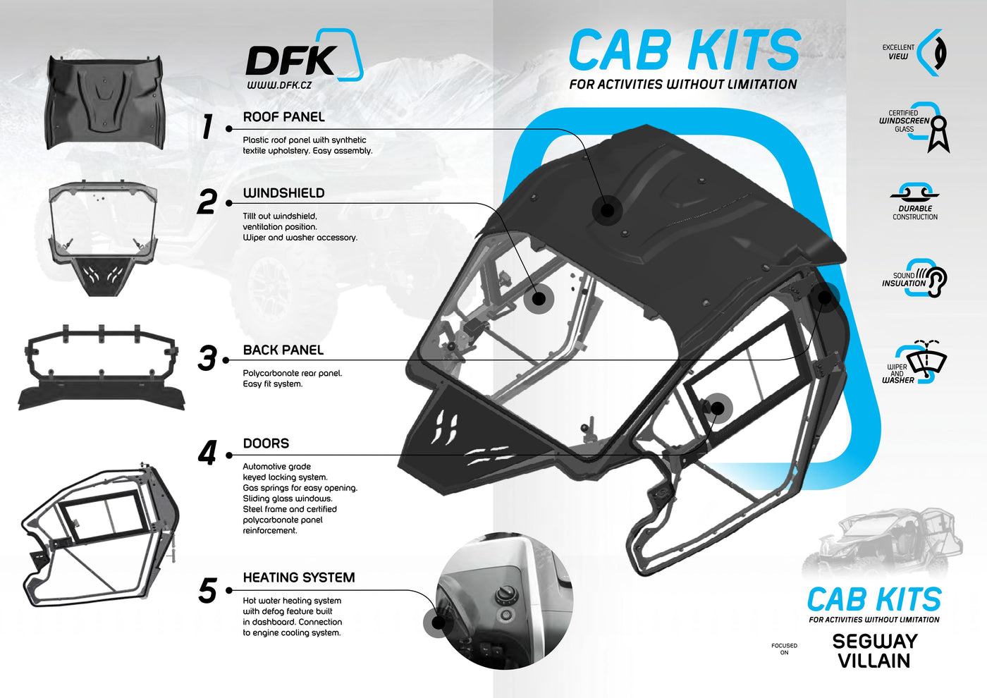 Complete Cabin kit Segway Villain SX10 (2024+)