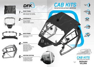 Complete Cabin kit Segway Villain SX10 (2024+)