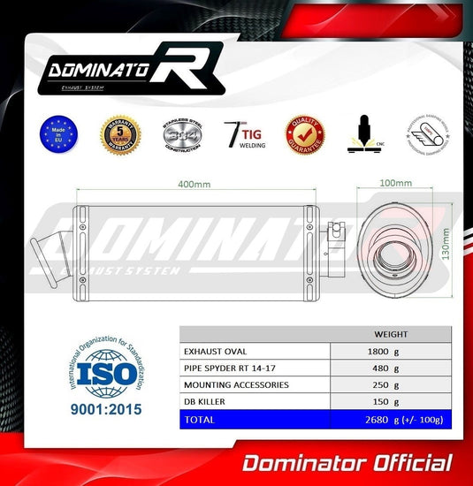 CAN AM SPYDER RT S 1330 2014–2017 AUSPUFFSCHALLDÄMPFER OV + DB KILLER MEDIUM