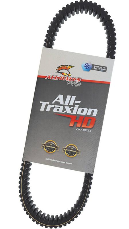 ALL BALLS DRIVE BELT POLARIS RZR TURBO / PRO / XP / R4 / S / 925 '17-'23